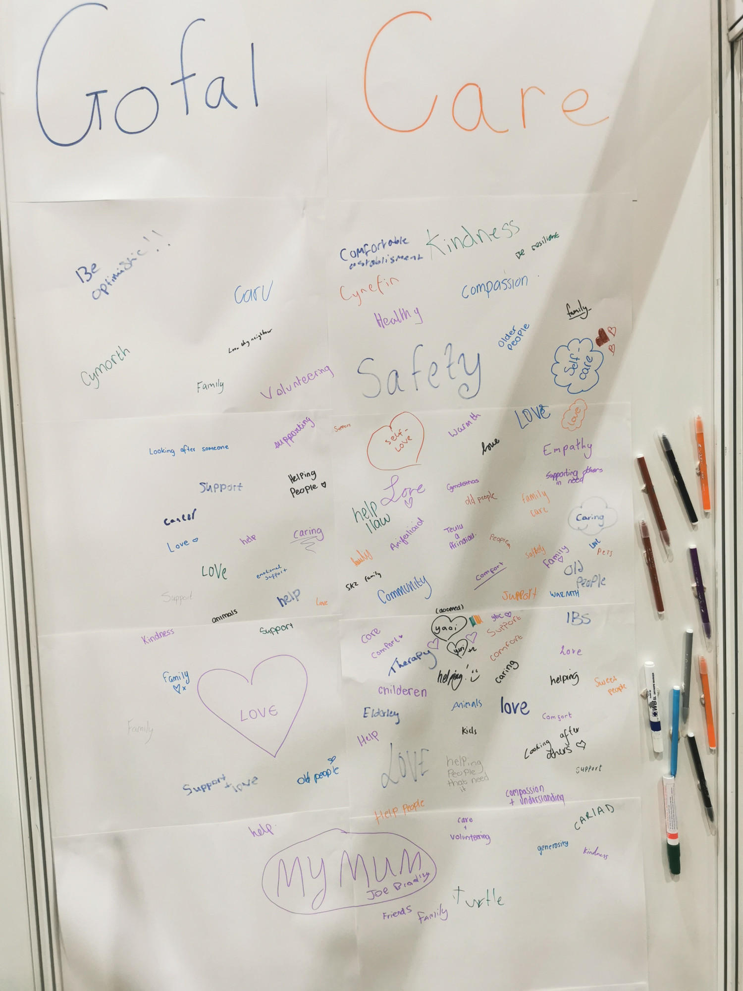 Flipchart paper from Skills Cymru. "What does Care mean to you?"